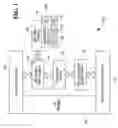 Fig. 02 - Secure access to encrypted information