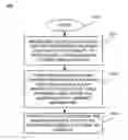 Fig. 01 - User interface to display aggregated digital living network alliance (DLNA) content on multiple servers