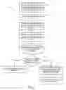 Fig. 04 - DEBUGGER CALL STACK CACHING