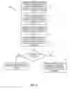 Fig. 05 - DEBUGGER CALL STACK CACHING