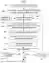 Fig. 01 - System and method for platform-independent, script-based application generation for spreadsheet software
