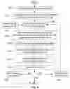 Fig. 08 - System and method for platform-independent, script-based application generation for spreadsheet software
