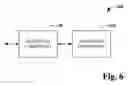Fig. 07 - Componentization of compiler functionality