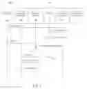 Fig. 02 - Compiler based code modification for use in document ranking