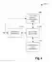 Fig. 07 - GENERALIZED EXPRESSION TREES