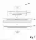 Fig. 08 - GENERALIZED EXPRESSION TREES