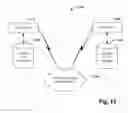 Fig. 13 - GENERALIZED EXPRESSION TREES