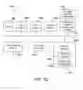 Fig. 13 - Infrastructure of data summarization including light programs and helper steps