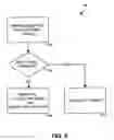 Fig. 06 - Adaptive spin-then-block mutual exclusion in multi-threaded processing