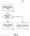 Fig. 07 - Adaptive spin-then-block mutual exclusion in multi-threaded processing
