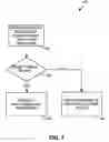 Fig. 08 - Adaptive spin-then-block mutual exclusion in multi-threaded processing