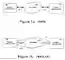 Fig. 02 - Soft denial of application actions over the network communications