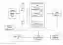 Fig. 01 - AUDIENCE RESPONSE MEASUREMENT AND TRACKING SYSTEM