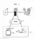 Fig. 02 - Method and apparatus for real-time IPTV channel searching and switching