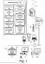 Fig. 02 - GENRE-BASED SEGMENT COLLECTIONS