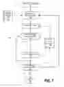 Fig. 08 - Customizing policies for process privilege inheritance