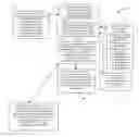 Fig. 01 - Mechanisms to secure data on hard reset of device