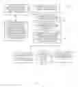 Fig. 03 - Mechanisms to secure data on hard reset of device