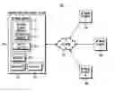 Fig. 01 - CAPABILITY MANAGEMENT FOR NETWORK ELEMENTS