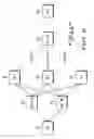 Fig. 07 - CAPABILITY MANAGEMENT FOR NETWORK ELEMENTS