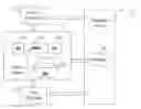 Fig. 01 - Systems and Methods for Webpage Verification Using Data-Hiding Technology