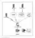 Fig. 02 - METHOD AND SYSTEM FOR MANAGING THE ACCESS AND USE OF ELECTRONIC FORMS