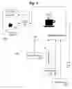 Fig. 02 - Methods for presenting and determining the efficacy of progressive pictorial and motion-based CAPTCHAs
