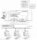 Fig. 01 - Program, apparatus, and method for access control
