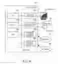 Fig. 05 - Program, apparatus, and method for access control