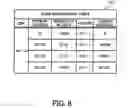 Fig. 09 - Program, apparatus, and method for access control
