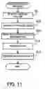Fig. 12 - Program, apparatus, and method for access control
