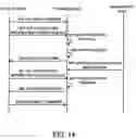 Fig. 15 - Program, apparatus, and method for access control