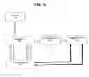 Fig. 06 - Computer security system