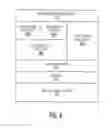 Fig. 09 - Computer security system