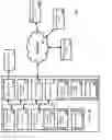 Fig. 02 - CONTROL FLOW DEVIATION DETECTION FOR SOFTWARE SECURITY