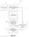 Fig. 08 - Matching of unknown video content to protected video content