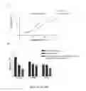 Fig. 09 - Radiosynthesis as an alternative energy utilization process in melanized organisms and uses thereof