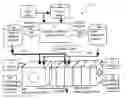 Fig. 01 - Apparatus and Method for Laundering