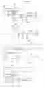 Fig. 03 - Laundry machine and controlling method thereof