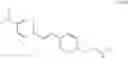 Fig. 25 - Styryl sulfide dyes