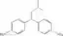 Fig. 88 - Basic bisazo compounds