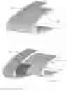 Fig. 02 - METHOD FOR ASSEMBLING DE-ICING MATTING AND A METAL SHIELD ON A STRUCTURE