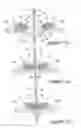 Fig. 13 - Method of clamping overlaying sheets of material