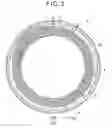 Fig. 03 - Method of manufacturing coil for stators mounted in rotary electric machines