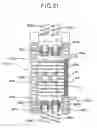 Fig. 21 - Method of manufacturing coil for stators mounted in rotary electric machines