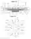 Fig. 04 - APPARATUS AND METHOD FOR MANAGING THERMALLY INDUCED MOTION OF A PROBE CARD ASSEMBLY