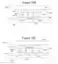 Fig. 16 - APPARATUS AND METHOD FOR MANAGING THERMALLY INDUCED MOTION OF A PROBE CARD ASSEMBLY