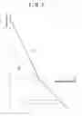 Fig. 08 - Measuring instrument