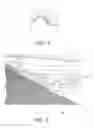 Fig. 03 - Enhanced thickness fabric and method of making same