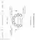 Fig. 06 - Golf bag